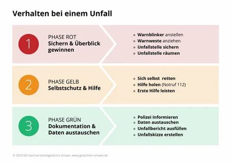 Verhalten spiegeln beziehung