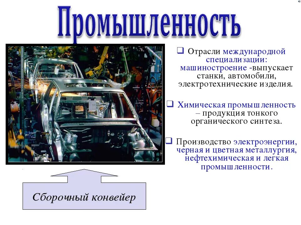 Отрасли промышленности Германии. Отрасли специализации Германии. Специализация промышленности Германии. Отрасли международной специализации Германии. Какая промышленность в германии