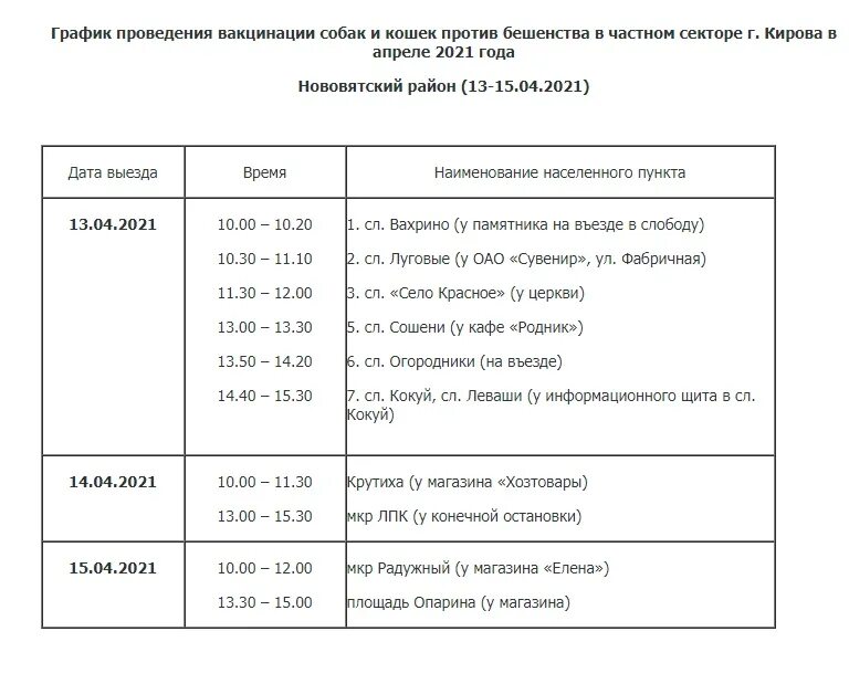 Где сделать бесплатную прививку от бешенства. Прививки от бешенства график. Вакцинация животных график. Вакцинация собак от бешенства график прививок. Вакцинация собак график.