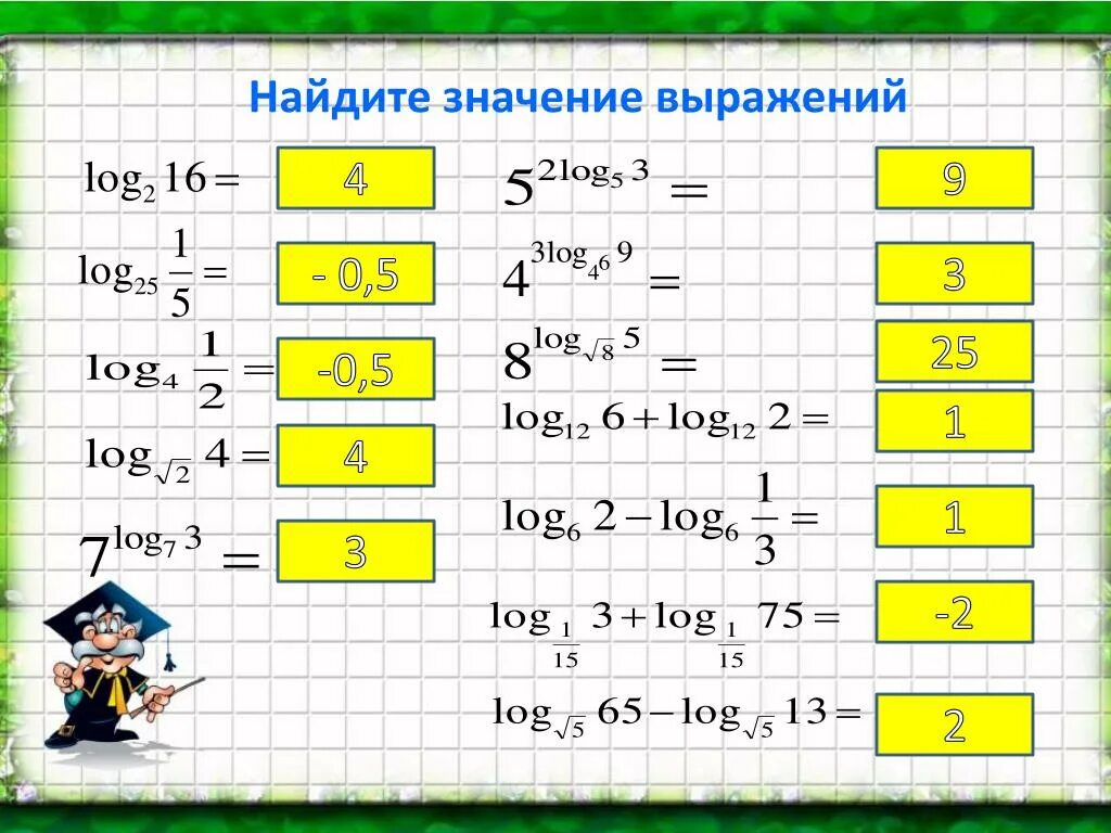 Значение выражения что это значит. Найдите значение выражения. найдететзначениявыражения. нахождение значения выражения. формула значения выражения.
