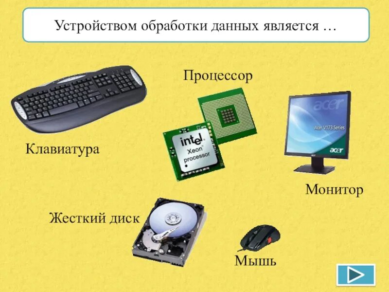 Устройства обработки информации. Устройства обработки компьютера. Устройства обработки информации в ПК. Устройства обрабатывающие информацию.