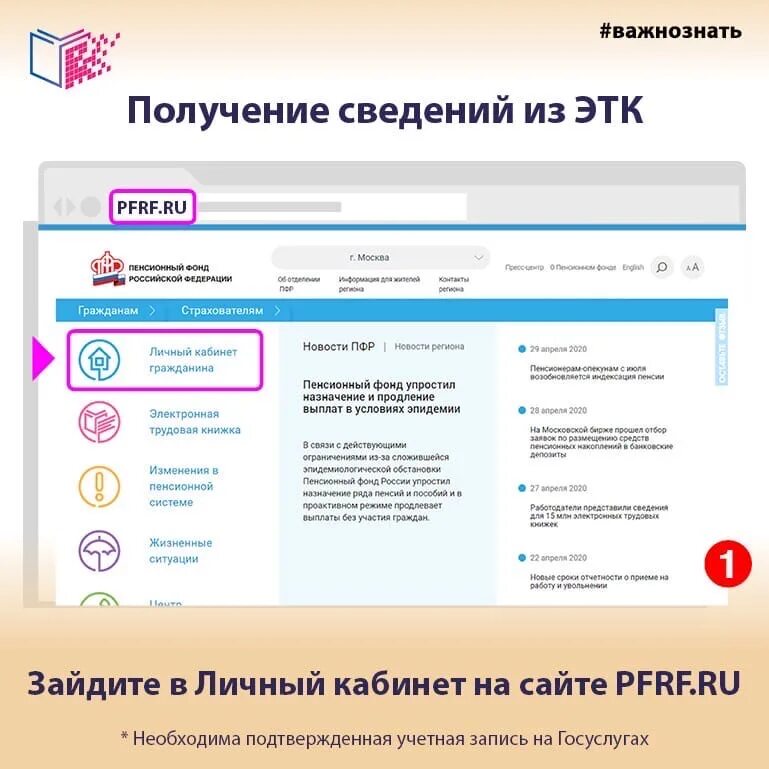 Полученные сведения и информация не