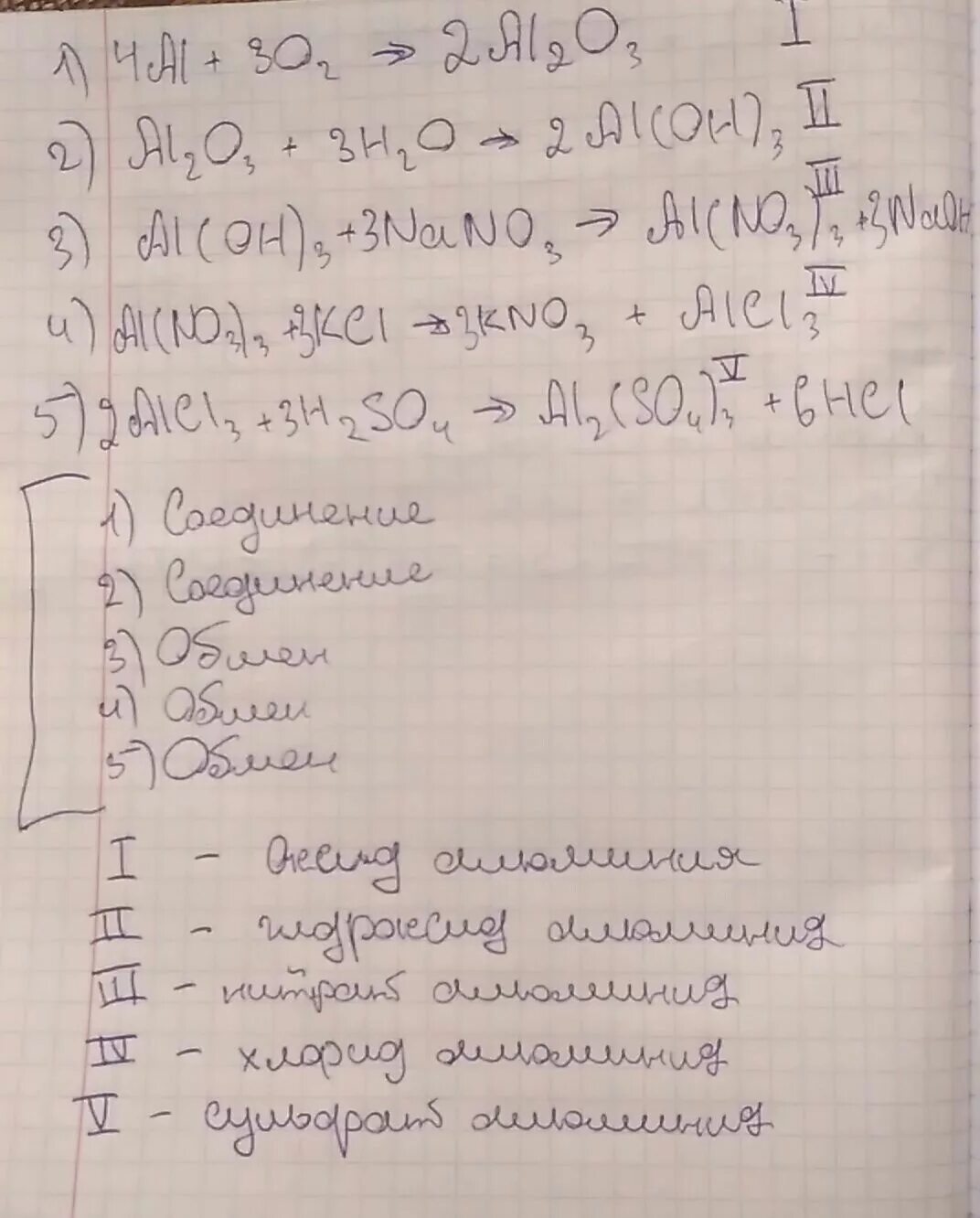 Цепочка превращений al al2o3 al no3 2 al Oh 3. Al-al2o3-al(no3) цепочка. Al-al2o3--al Oh 3. Al al2o3 alcl3 al Oh 3. Al al2o3 alcl3 aloh3