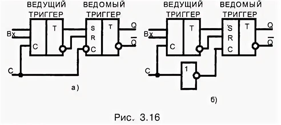 Совместно с психологом обнаружить и записать триггеры