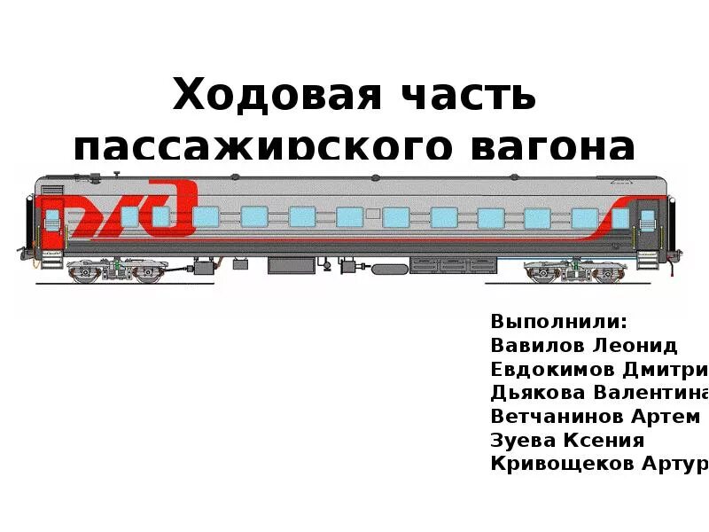 Строение вагона РЖД. Ходовая часть вагона. Конструкция пассажирского вагона. Ходовые части пассажирского вагона.