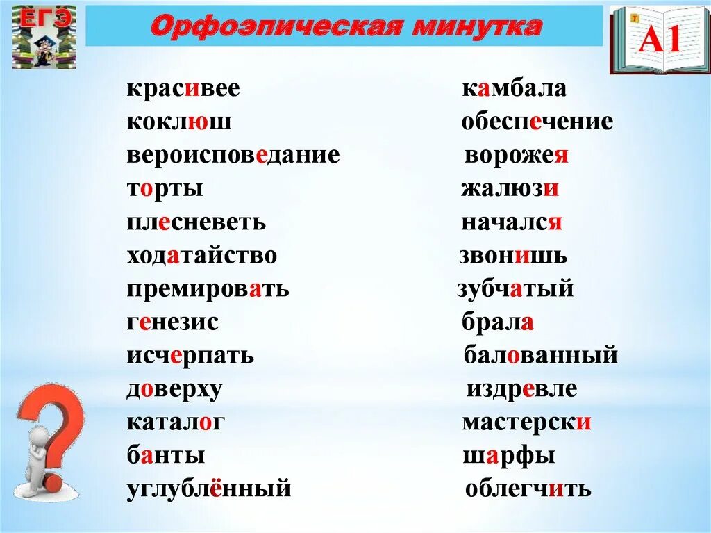 Завидно куда. Зубчатый ударение в слове. Постановка ударения в словах. Ударение в слове банты как правильно. Орфоэпическая минутка.