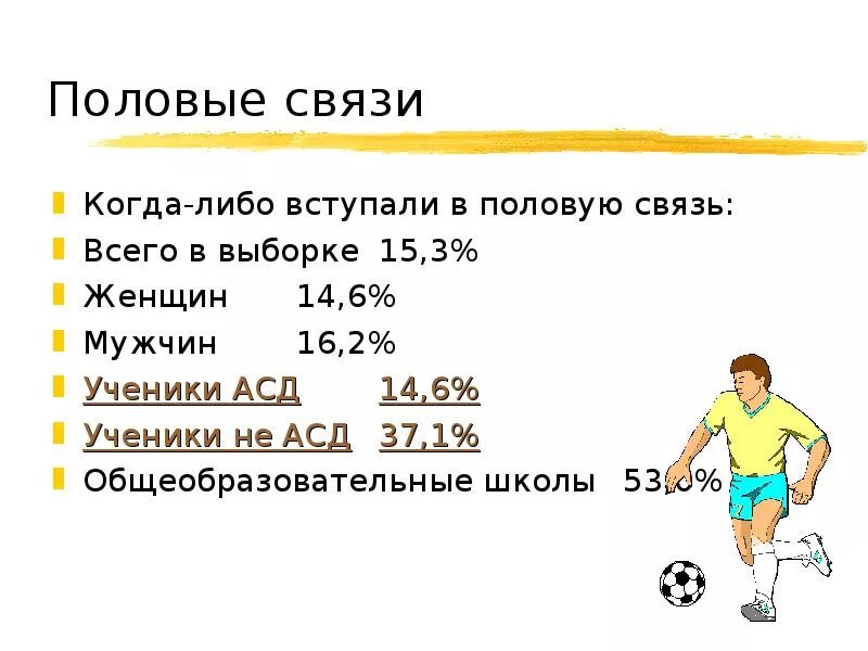 Половые соединения. Половая связь. Первая половая связь. Ковл пол связь. Беспорядочные половые связи термин.