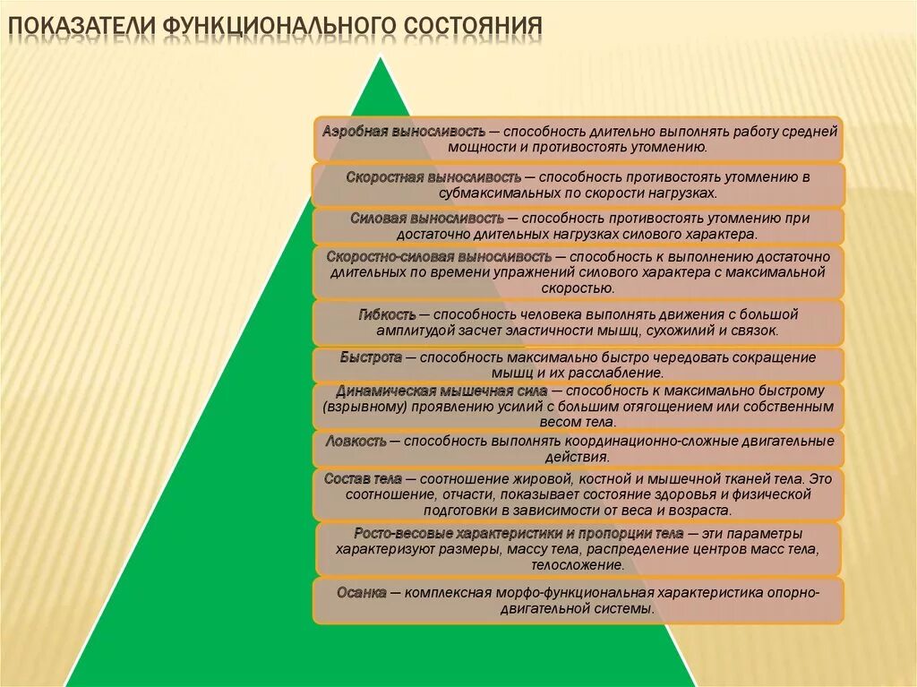 Показатели характеризующие функциональное состояние. Основные показатели функционального состояния. Коэффициентов функционального состояния. Индикаторы функциональных состояний. Функциональное состояние в процессе деятельности