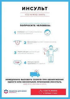 Основными симптомами инсульта являются