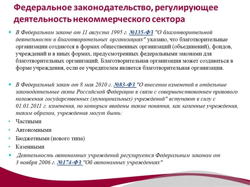 Портал о деятельности некоммерческих организаций. ФЗ 135 О благотворительной деятельности. Формах общественных организаций (объединений), фондов, учреждений. Основная деятельность НКО. Как прописать деятельность НКО.