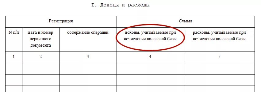 Упрощенная книга учета доходов и расходов ИП. Форма учета дохода и расхода. Книга доходов и расходов при УСН бланк. Журнал доходов для ИП на УСН. Книга доходов распечатать