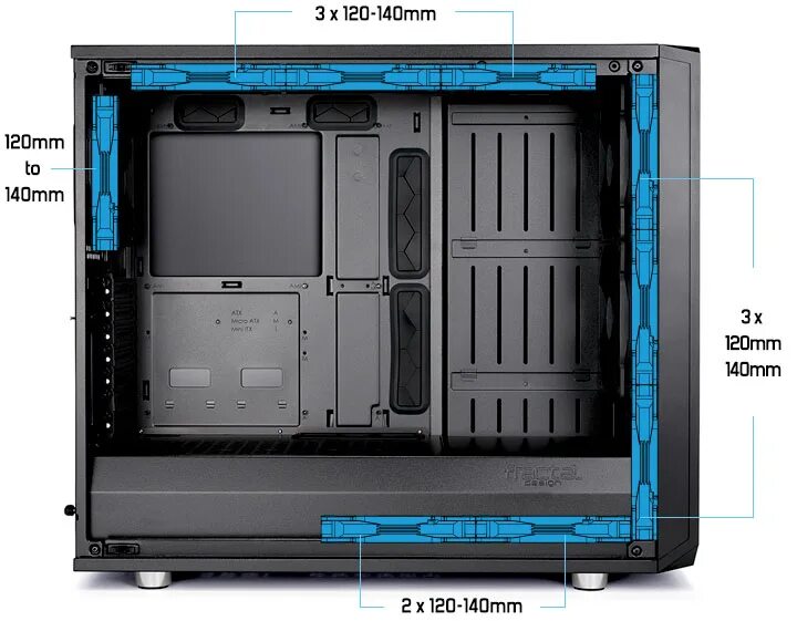 Fractal design air. Fractal design meshify s2. fractal design meshify 2. fractal design meshify 2 xl. case fractal design meshify s2.