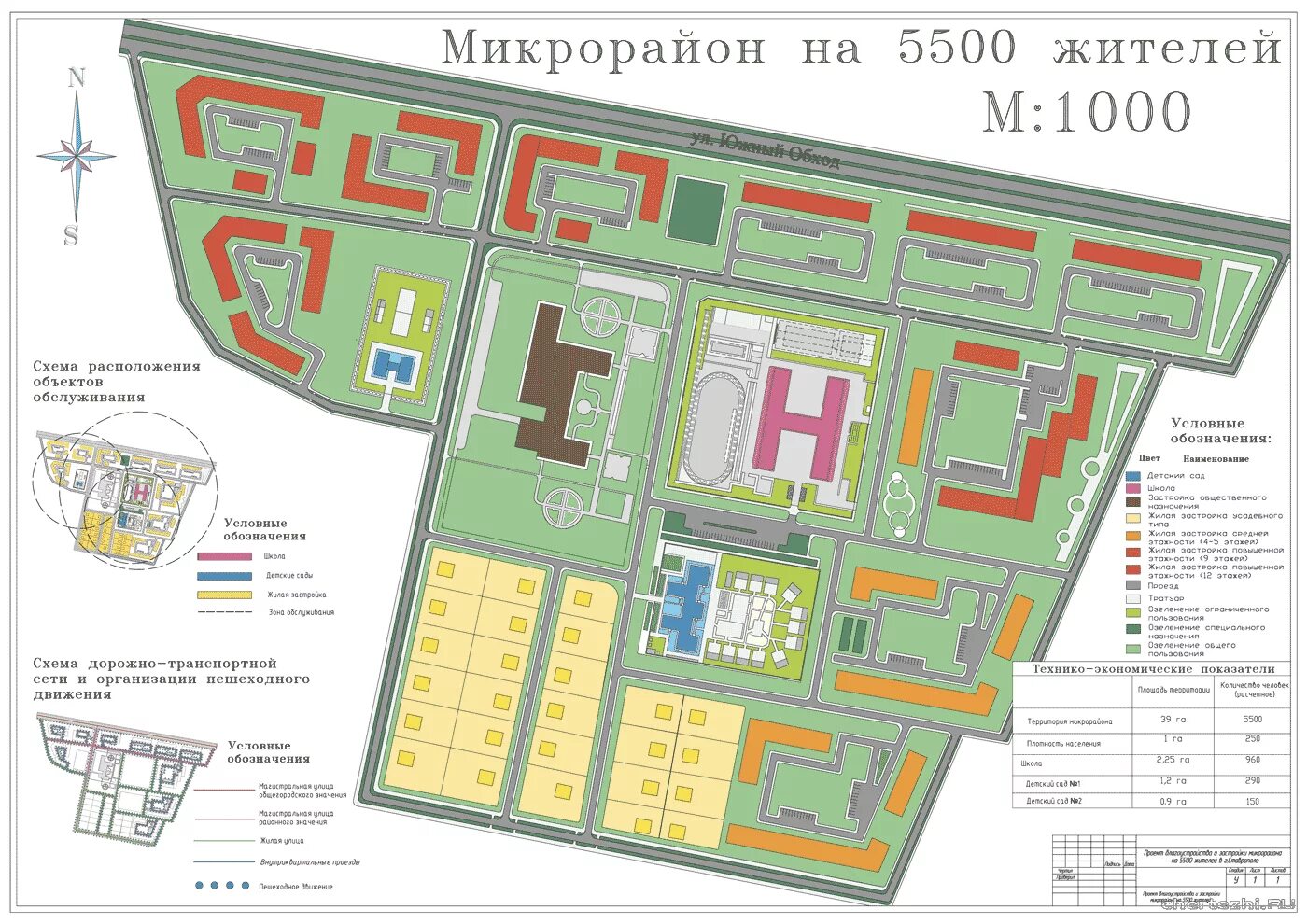 Палитра микрорайон. Генплан микрорайона. Схема микрорайона. Генплан благоустройства микрорайона. План схема микрорайона.