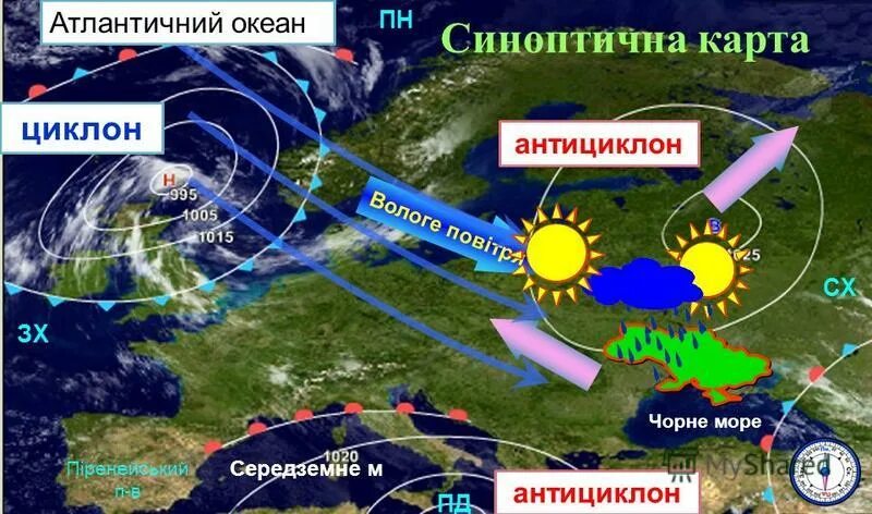 циклоны и антициклоны видеоурок 8 класс. давление в центре циклона и антициклона. циклон и антициклон на карте. механизм образования антициклона. циклоны в россии.