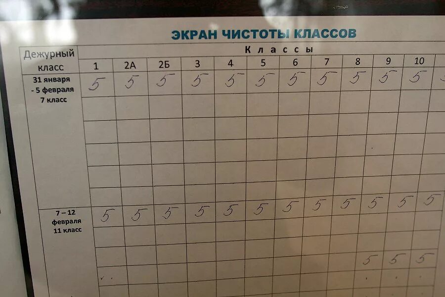 График дежурств 4 класс