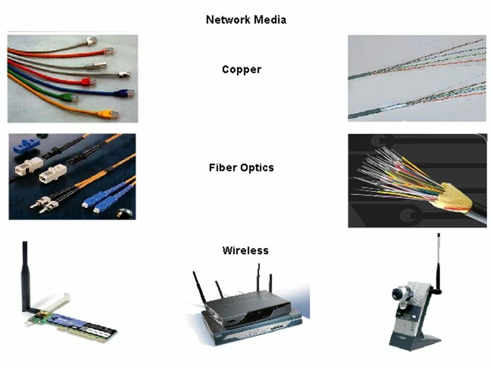 Part media