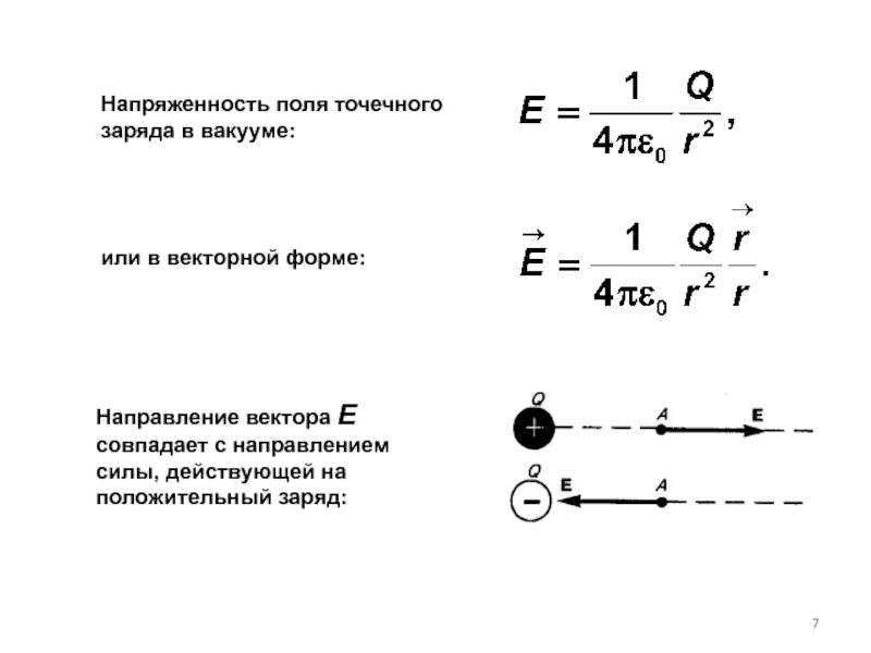 Напряженность электрического поля точечного заряда q. Напряженность поля точечного удаленного заряда формула. Формула напряжённости электрического поля точечного заряда. Направление напряженности поля точечного заряда. Как изменится напряженность поля точечного заряда q