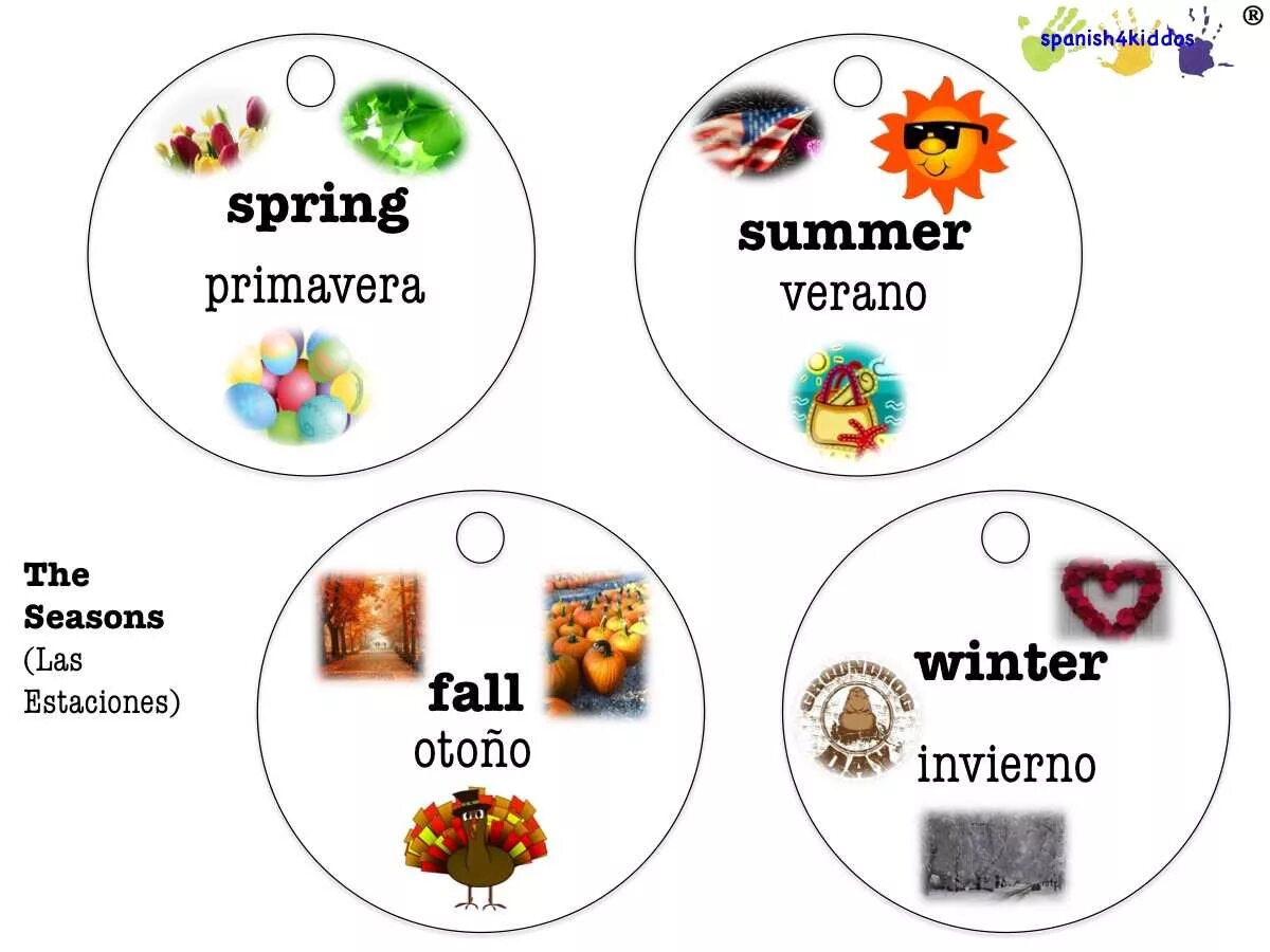 Seasons in Spanish. Spanish Seasons. Fall months