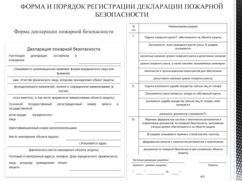 Пожарная декларация пример заполнения. Декларация пожарной безопасности форма. Форма декларации пожарной безопасности 2021. Пожарное декларирование