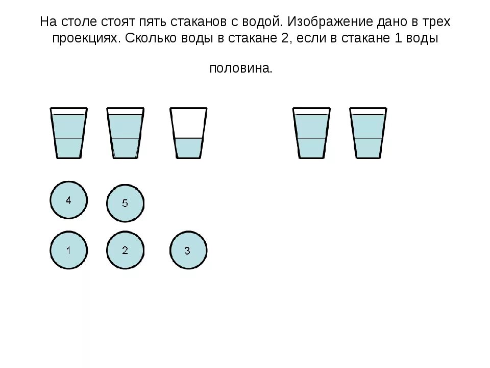 5 стаканов воды это сколько. Сколько воды в стакане. 2/3 Стакана. 2/3 Стакана воды это сколько. 1/3 Стакана воды это сколько.