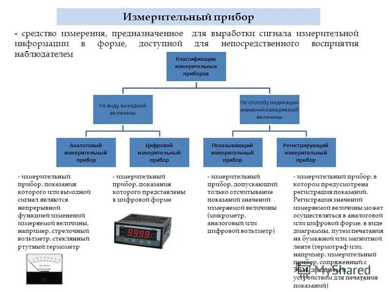 Автономная единица. Классификация измерительных приборов схема. Перечислите методы измерений метрология. Испытания приборов измерения и контроля. 9в732 контрольно-измерительная аппаратура.