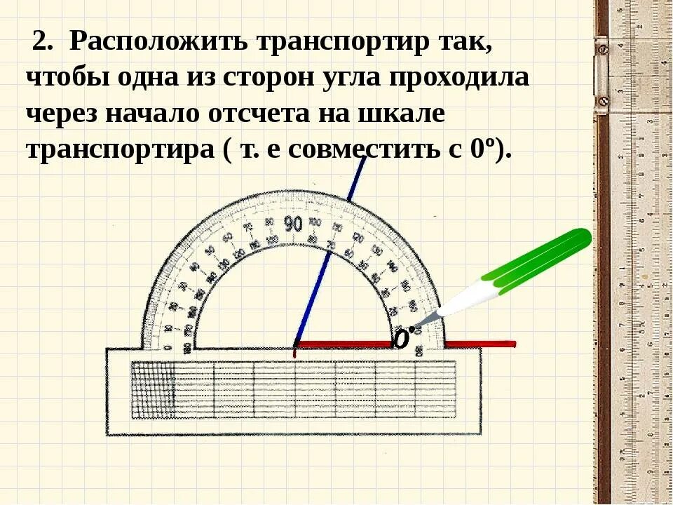 С помощью транспортира от луча оа. Угломер из транспортира и линейки своими руками. транспортир на уроке геометрии. 28 градусов транспортир. измеритель угла в геометрии в школе.