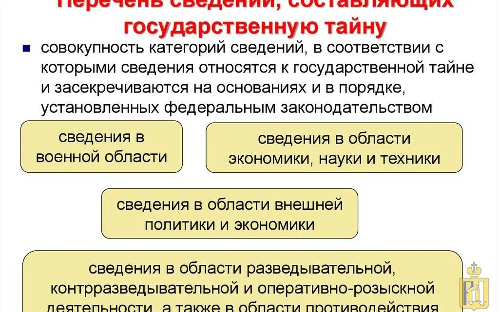 Сведения составляющие государственную тайну. Перечень сведений составляющих государственную тайну. Перечень сведений,составляющие гос тайну. Сведения относящиеся к государственной тайне. Государственной не является информация