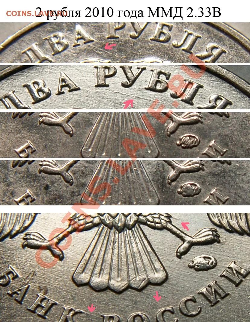 Ton coin графика. 100р 1993г лмд. Нот коин в рублях. 1000000 нот коин в рублях. Монета с орлом и тремя звездами.