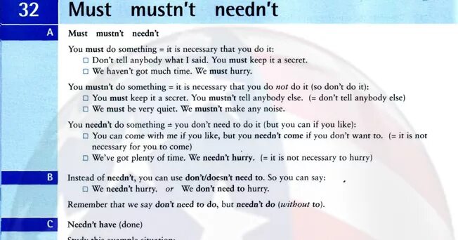 Разница между must и mustn't. Разница mustn`t needn`t. Mustn't don't have to разница. Модальный глагол needn't. Have to need to разница