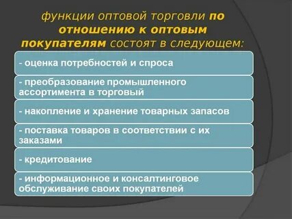 Организация оптовой торговли это