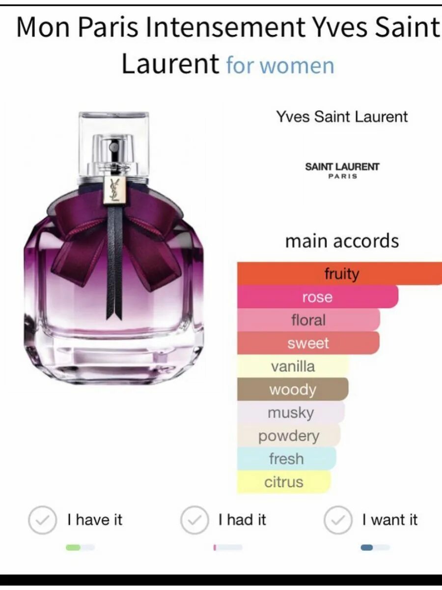 Mon paris intensement. Набор ив сен лоран женский парфюм. yves saint laurent духи mon paris номер в рени женские. описание аромата yves saint laurent mon paris intensement.