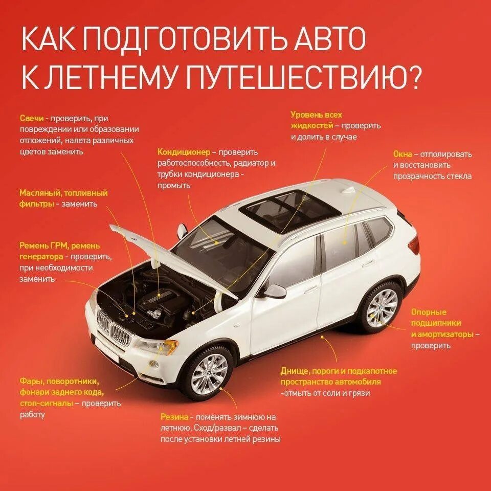 Подготовка автомобиля к лету. Подготовка авто к поездке. Подготовить автомобиль к лету. Подготовка автомобиля к дальней поездке. Летняя эксплуатация автомобиля