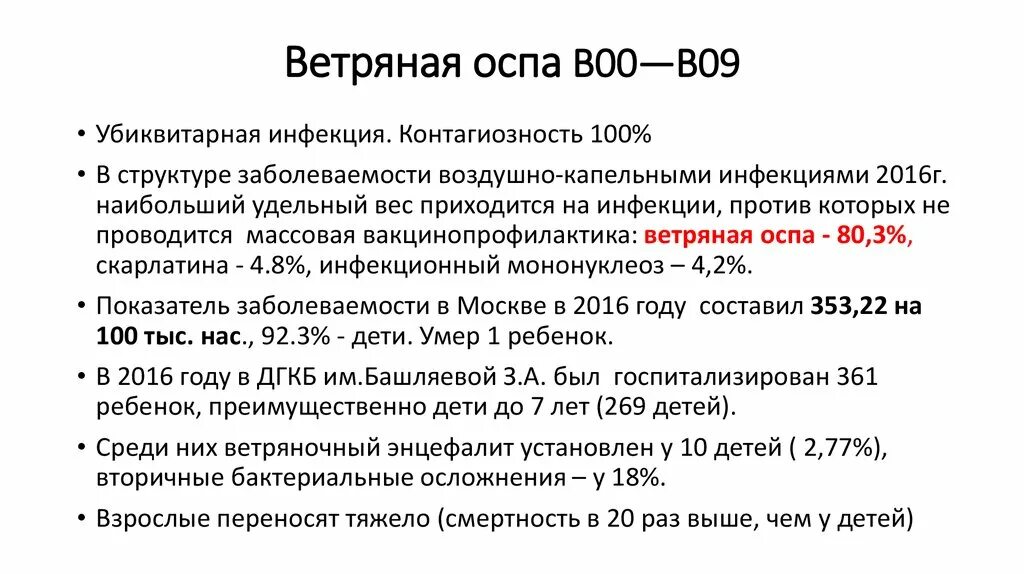 Ветряная оспа код мкб 10 у взрослых