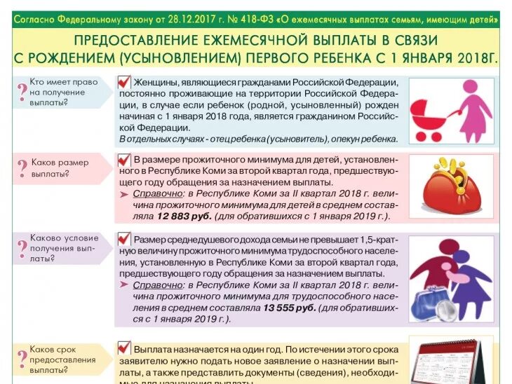 Указ о денежных выплатах. Выплаты в связи с рождением ребенка. Выплаты в связи с рождением первого ребенка. Предоставление ежемесячного пособия на ребенка. Возмещение расходов в связи с рождением ребенка.