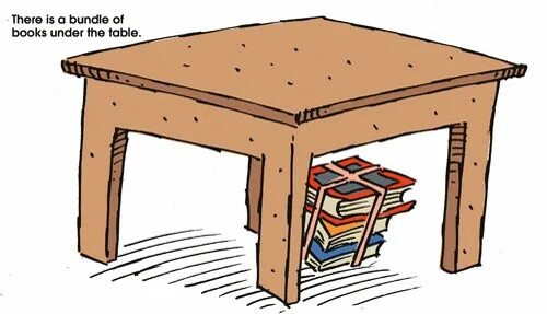 There pens on the table. Under the Table. Book under the Table. The Chair is under the Table. Under the Table раскраска.