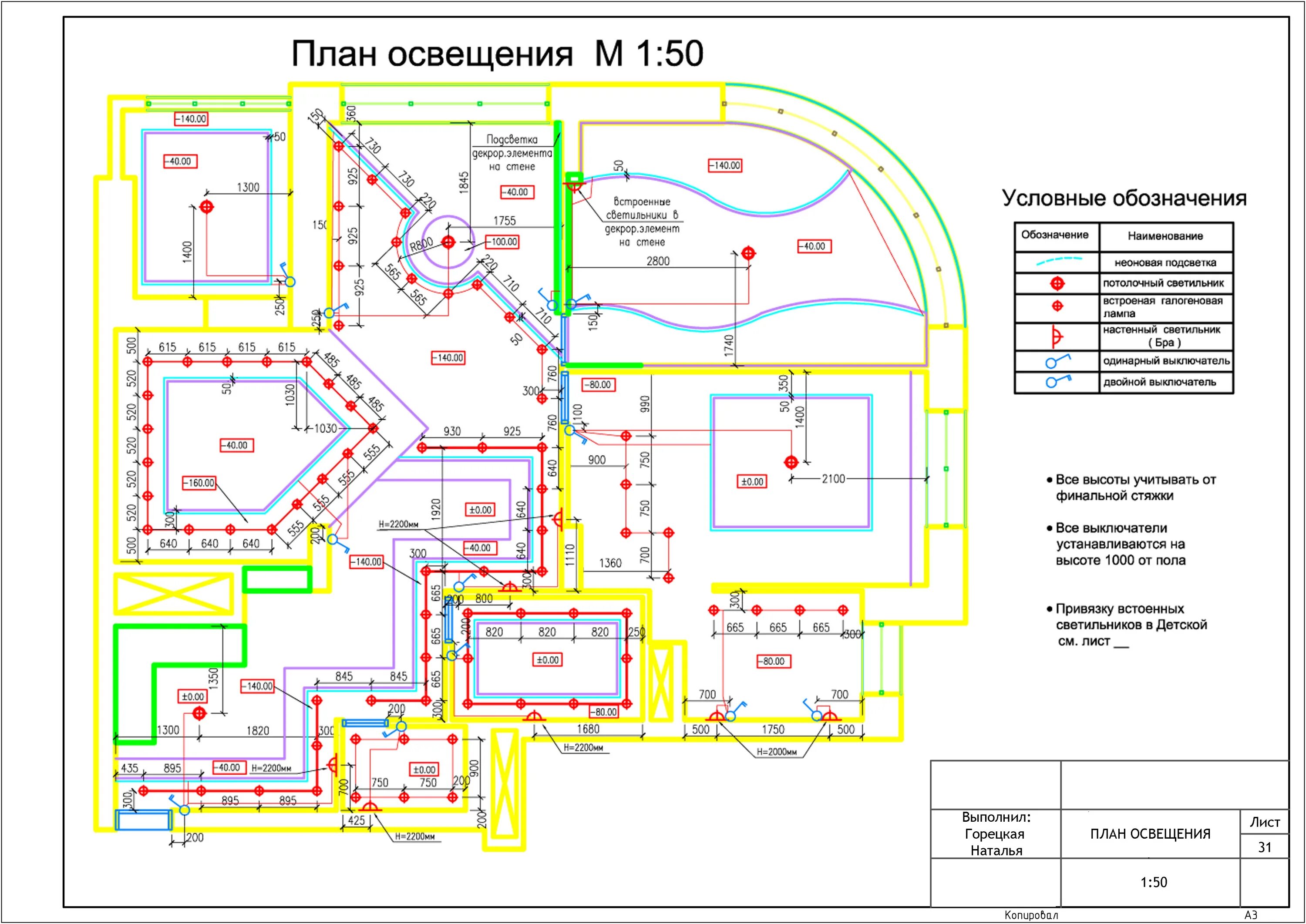 План свет. Обозначение светильников на плане освещения. Схема освещения квартиры. План освещения детская. План освещения участка.