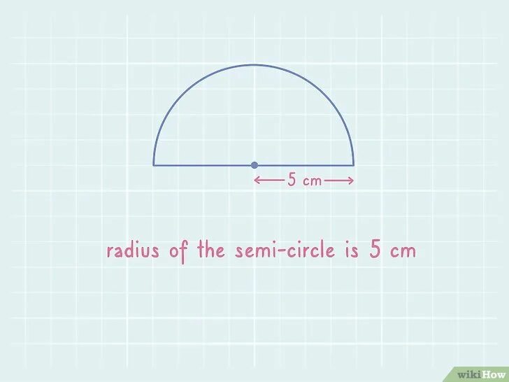 Размер полукруга. Площадь полукруга. Площадь полуокружности. Как найти площадь полукруга. Радиус полукруга.