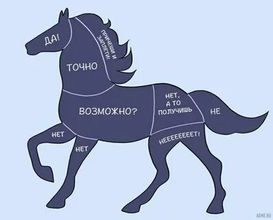 Где гладить