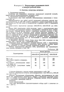 Определение воздуха рабочей зоны