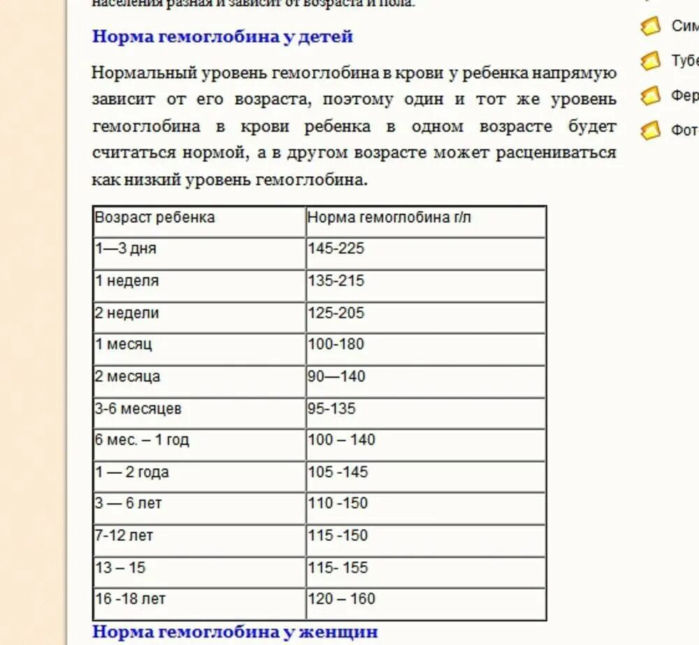 Норма гемоглобина в 3 месяца