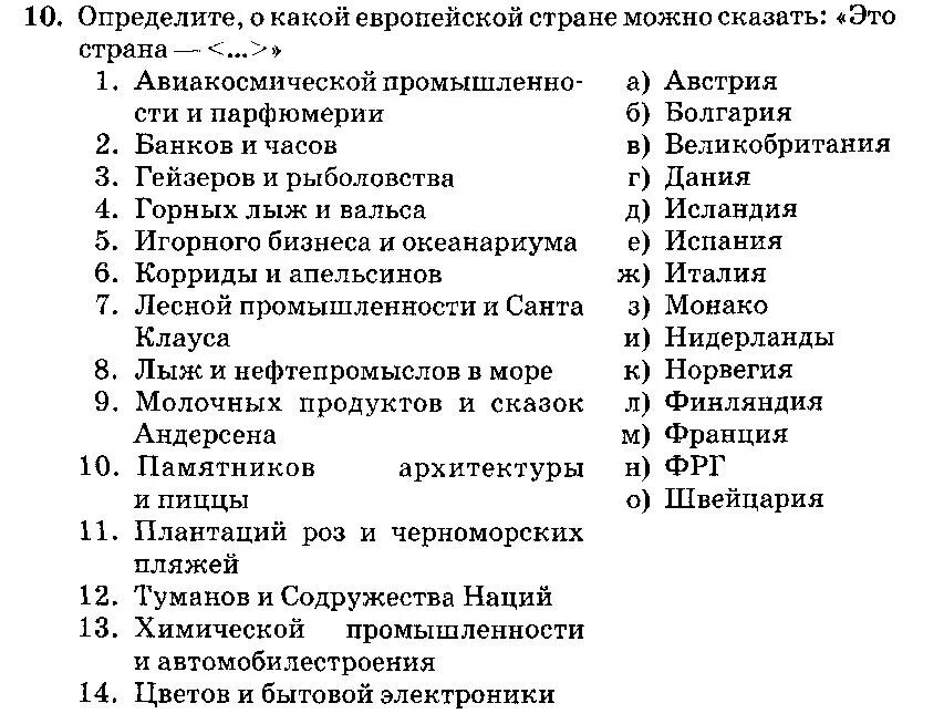 Тест азия 11 классов. Проверочная работа по странам. Тест по географии Европа. Тест по географии 11 класс. Тест по географии по странам.