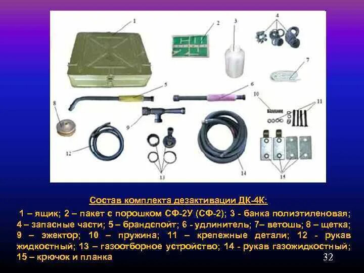 Набор состоит из двух