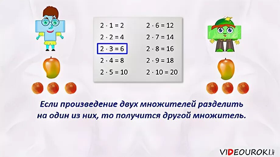 Если произведение двух множителей разделить на один из них. Если произведение разделить на один из множителей то получится. Если произведение двух множителей разделить. Если произведение разделить на множитель получится. Если произведение на множитель то получится