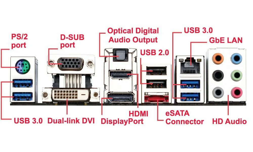 Можно подключить монитор к материнской плате. На материнской плате 2 DISPLAYPORT. DISPLAYPORT на материнской плате. HDMI разъём на материнской плате. DISPLAYPORT на материнке.