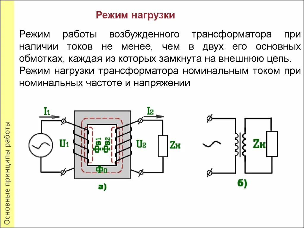 В основе действия трансформатора лежит. Режим нагрузки трансформатора. Режим нагрузки трансформатора схема. Схема нагруженного трансформатора. Режим нагрузки однофазного трансформатора.