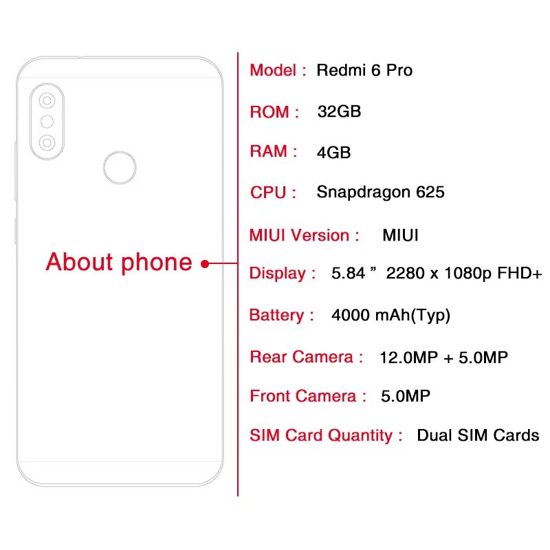 Сяоми редми 9 размер. Размеры телефона Сяоми редми ноут 6 про. Redmi Note 9 Pro Размеры. Redmi10 Pro Размеры. Характеристика телефона xiaomi redmi note
