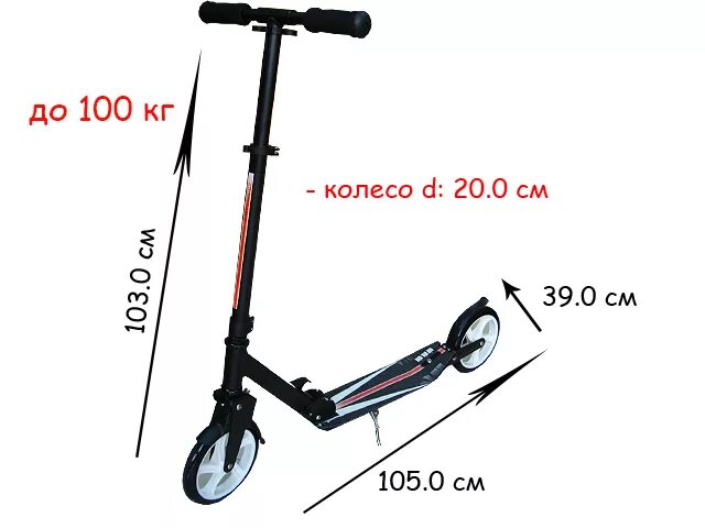 самокат регионы доставки. самокат график работы. самокат (сервис доставки). самокат график работы. самокат компания.