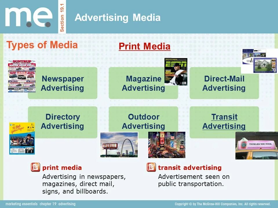 Print Media advertising. Types of advertising Media. Print Media примеры. Адвертайзинг Медиа. Advertising media is