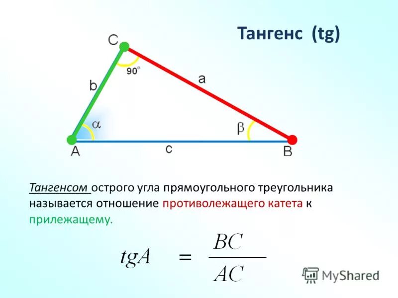 Тангенс. Тангенс в прямоугольном треугольнике. Тангенс не прямоугольного треугольника. Формула тангенса в прямоугольном треугольнике. Тангенс любого острого угла меньше единицы средняя