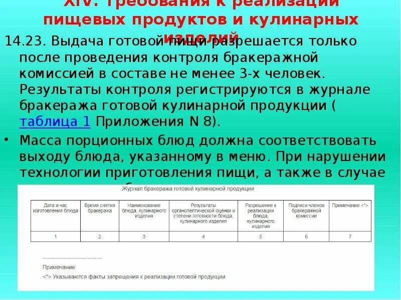 Выдача готовых результатов. Бракеражный журнал готовой продукции. Бракераж готовой продукции. Пример заполнения бракеражного журнала готовой продукции. Бракеражный журнал пищеблоке.